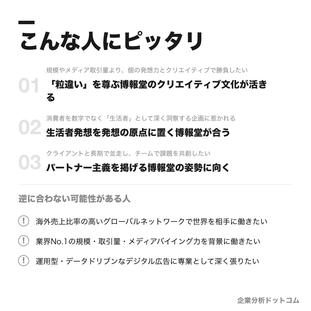 博報堂が合う人・合わない可能性がある人の早見表