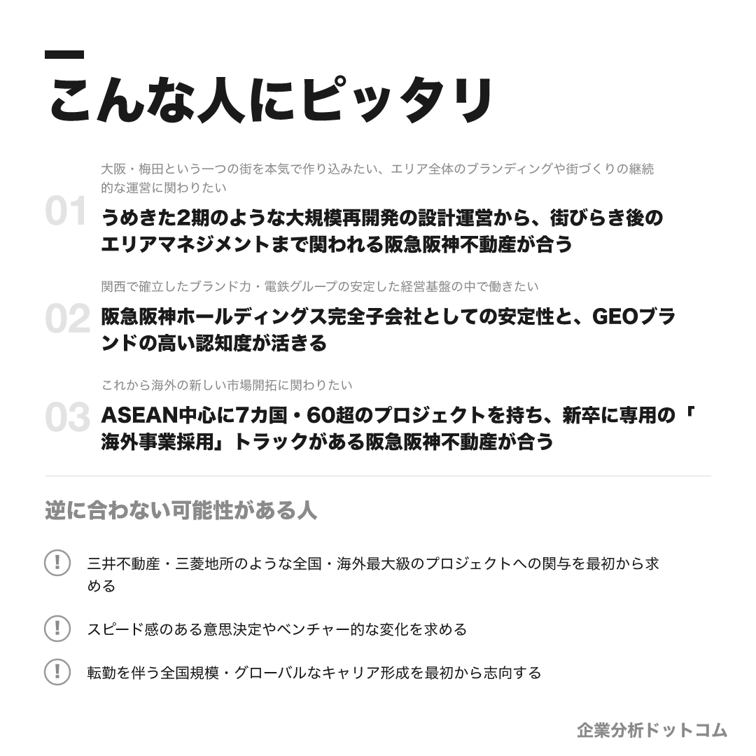 阪急阪神不動産が合う人・合わない可能性がある人の早見表