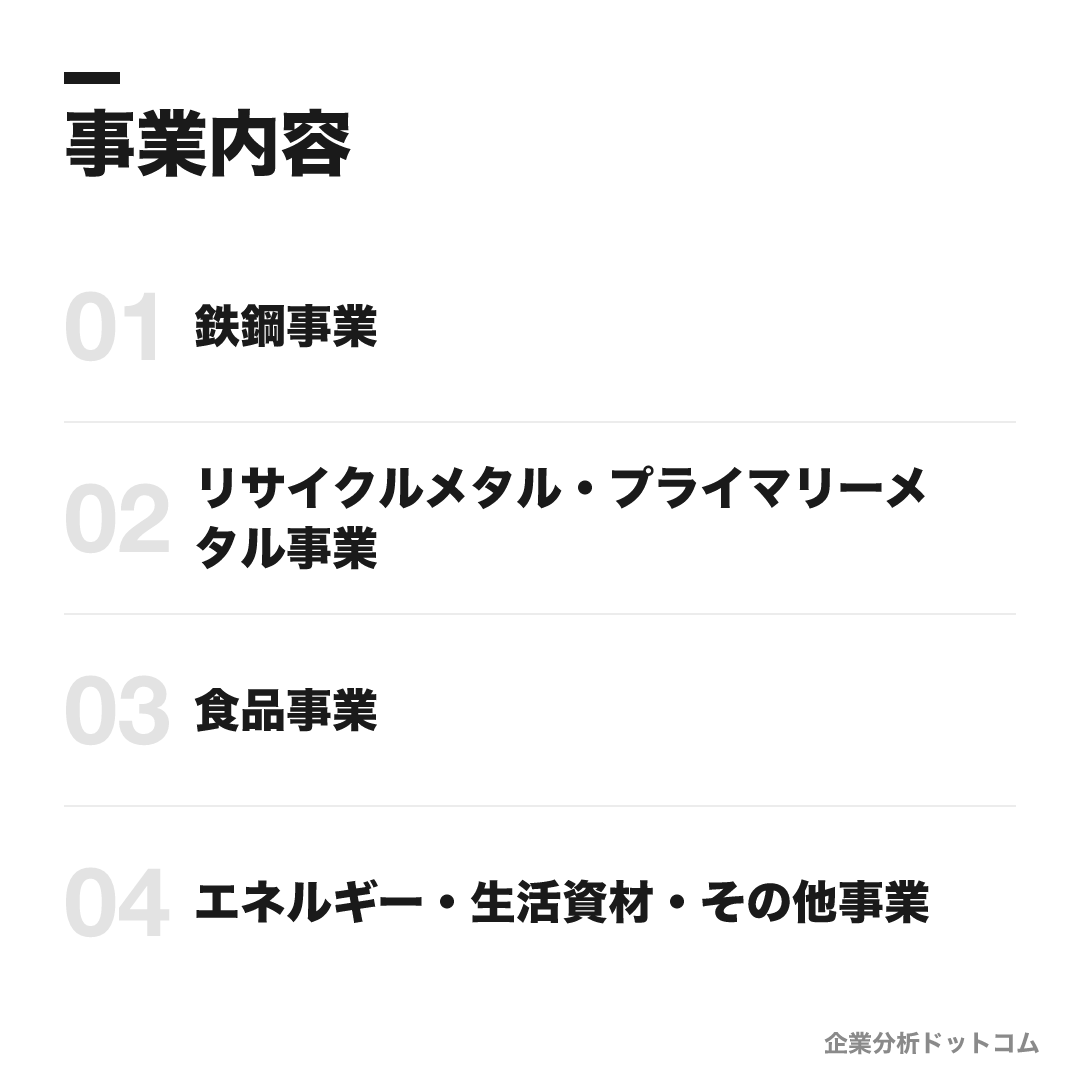 阪和興業の事業内容: 鉄鋼事業、リサイクルメタル・プライマリーメタル事業、食品事業、エネルギー・生活資材・その他事業