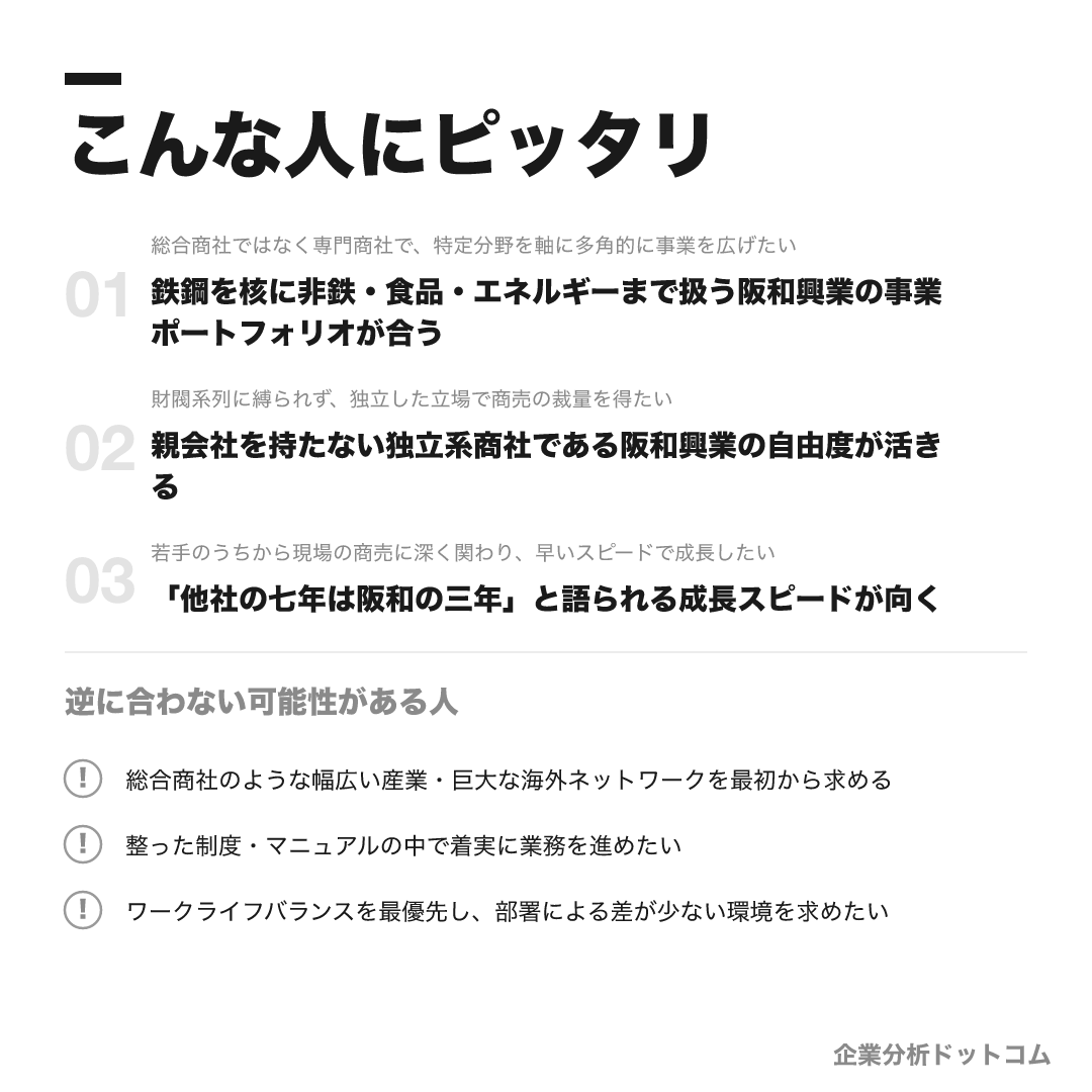 阪和興業が合う人・合わない可能性がある人の早見表