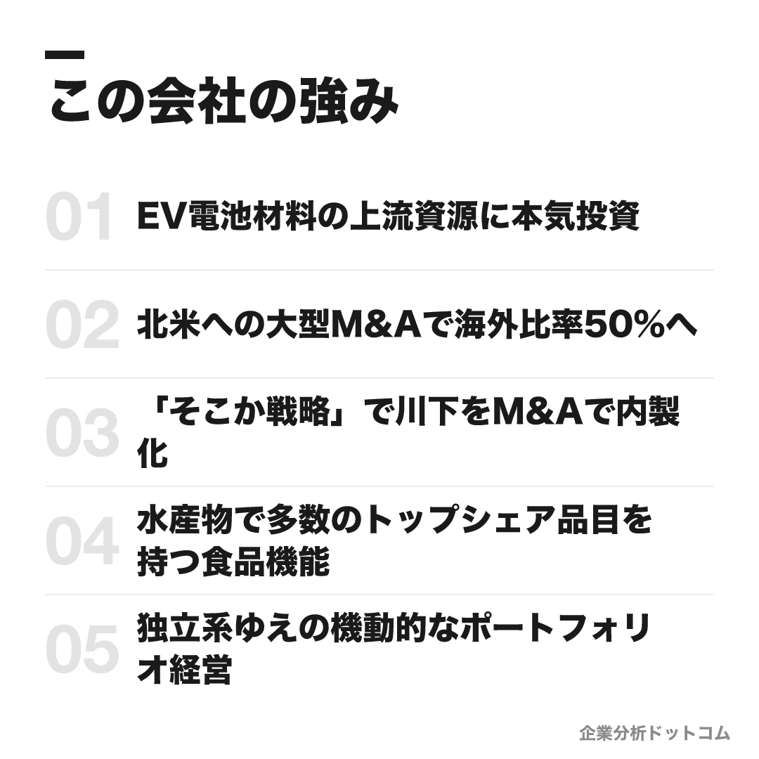 阪和興業の強み: EV電池材料の上流資源に本気投資、北米への大型M&Aで海外比率50%へ、「そこか戦略」で川下をM&Aで内製化、水産物で多数のトップシェア品目を持つ食品機能、独立系ゆえの機動的なポートフォリオ経営