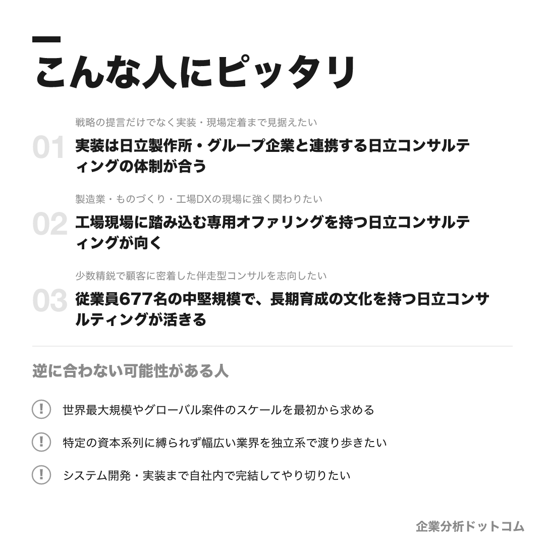 日立コンサルティングが合う人・合わない可能性がある人の早見表