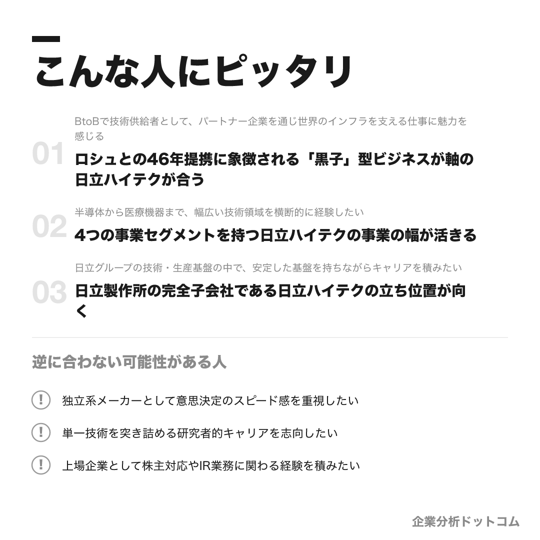 日立ハイテクが合う人・合わない可能性がある人の早見表