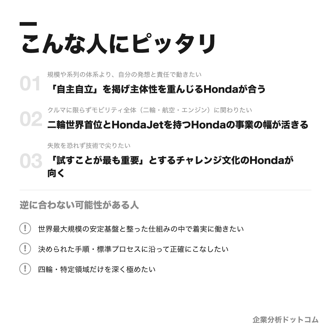 本田技研工業が合う人・合わない可能性がある人の早見表