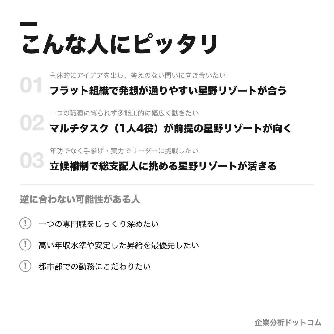 星野リゾートが合う人・合わない可能性がある人の早見表