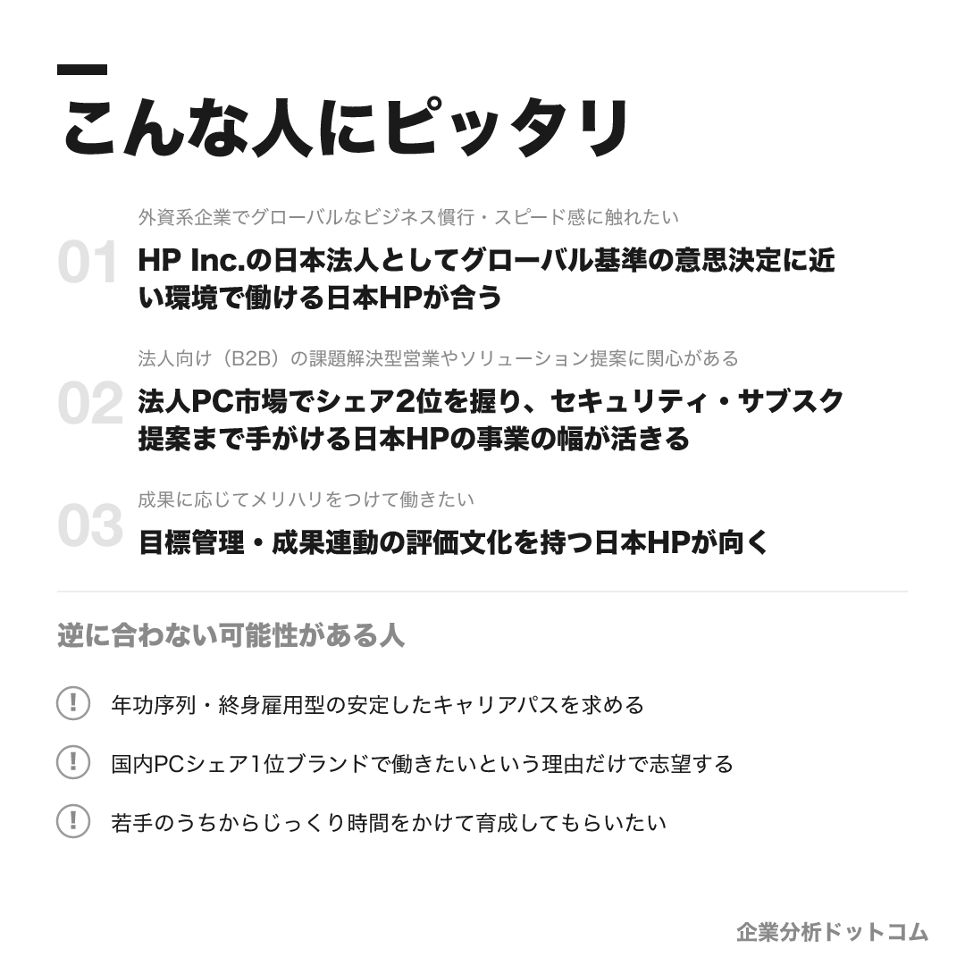 日本HPが合う人・合わない可能性がある人の早見表
