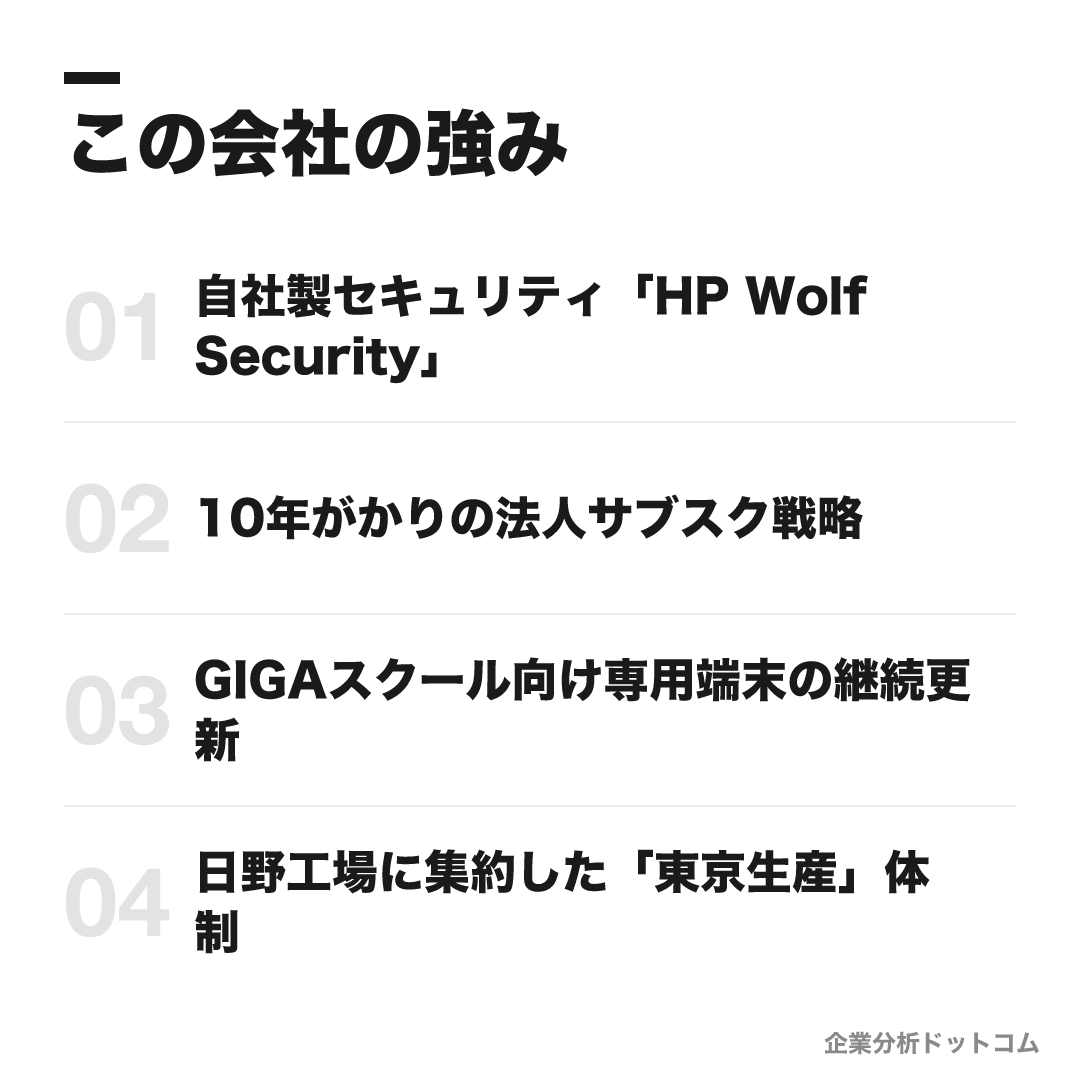 日本HPの強み: 自社製セキュリティ「HP Wolf Security」、10年がかりの法人サブスク戦略、GIGAスクール向け専用端末の継続更新、日野工場に集約した「東京生産」体制