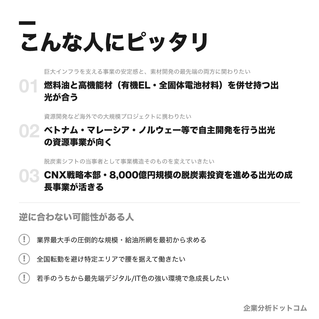 出光興産が合う人・合わない可能性がある人の早見表
