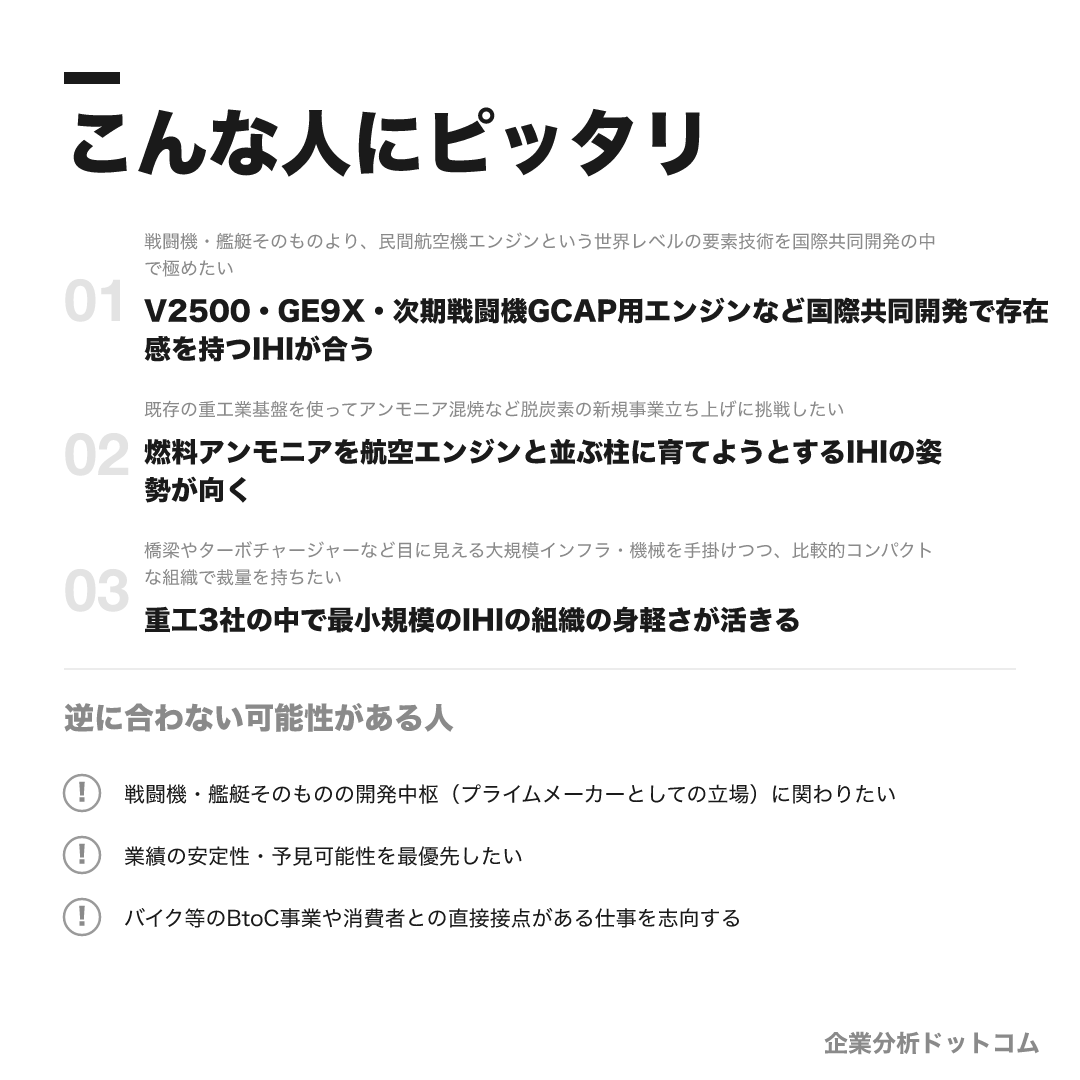 IHIが合う人・合わない可能性がある人の早見表