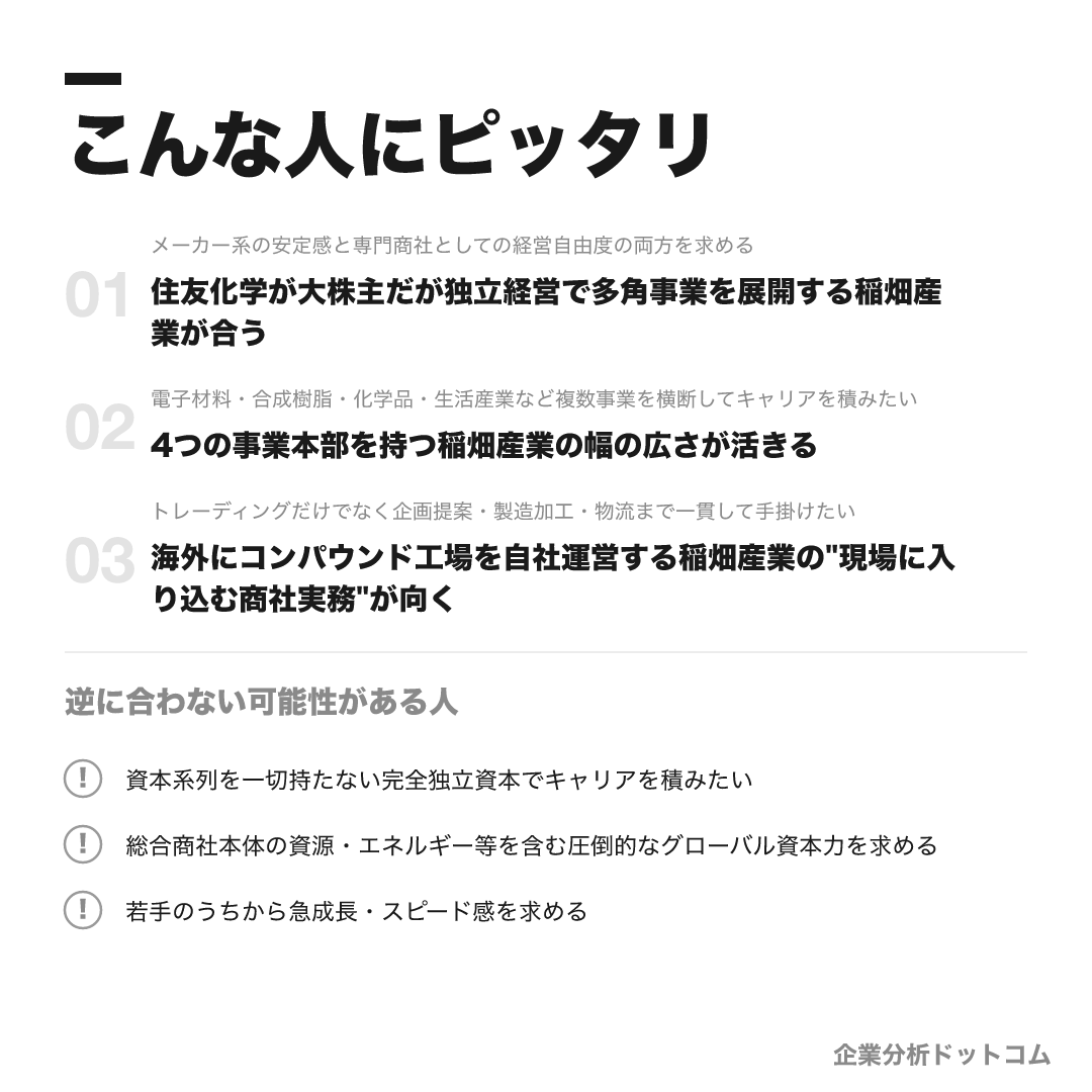 稲畑産業が合う人・合わない可能性がある人の早見表