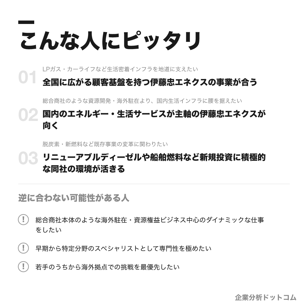 伊藤忠エネクスが合う人・合わない可能性がある人の早見表