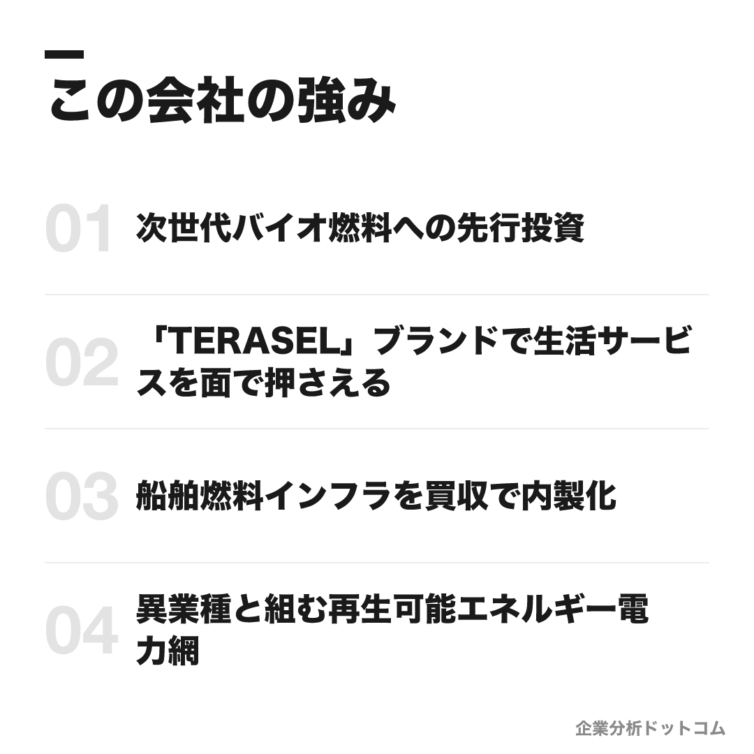 伊藤忠エネクスの強み: 次世代バイオ燃料への先行投資、「TERASEL」ブランドで生活サービスを面で押さえる、船舶燃料インフラを買収で内製化、異業種と組む再生可能エネルギー電力網