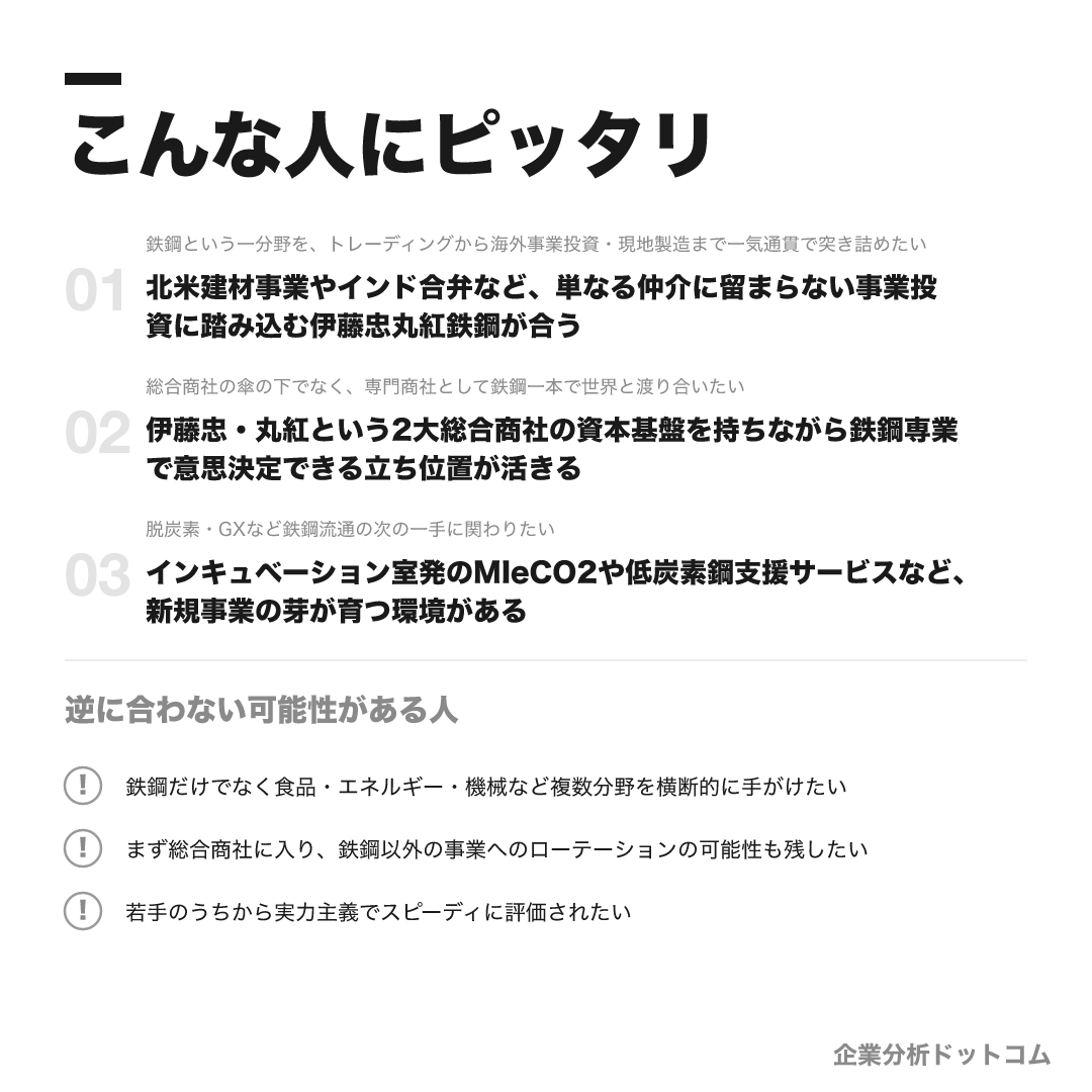 伊藤忠丸紅鉄鋼が合う人・合わない可能性がある人の早見表