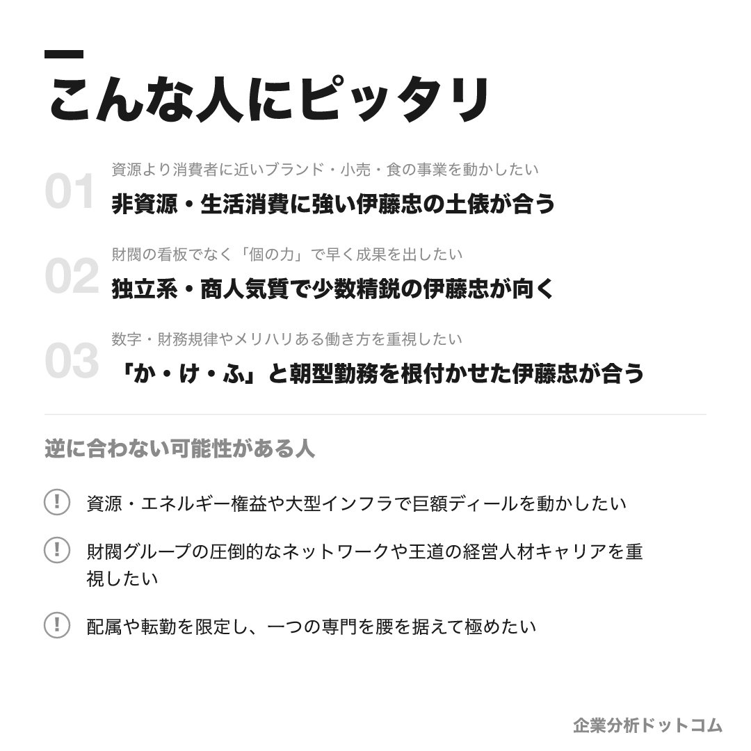 伊藤忠商事が合う人・合わない可能性がある人の早見表