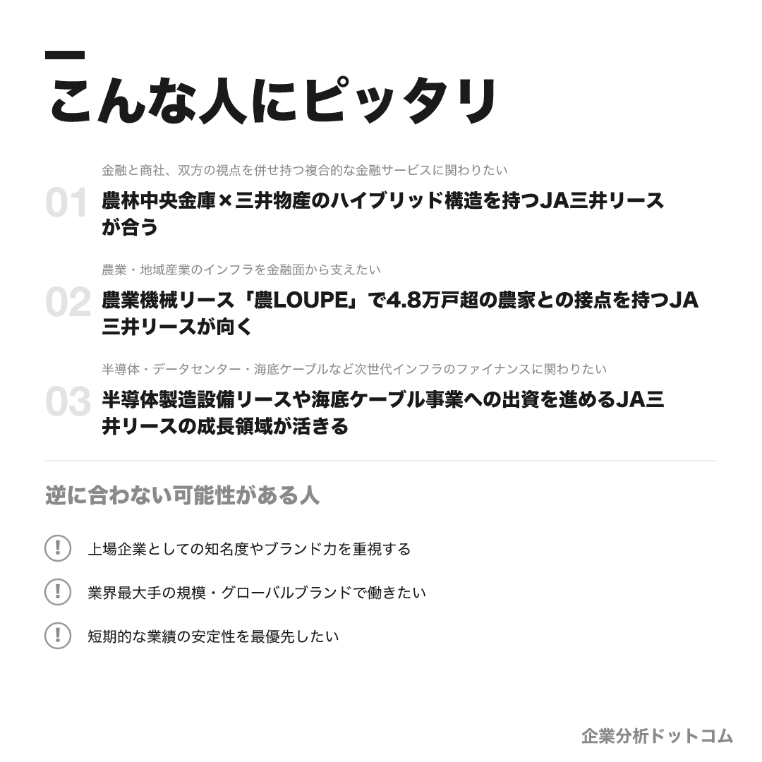 JA三井リースが合う人・合わない可能性がある人の早見表