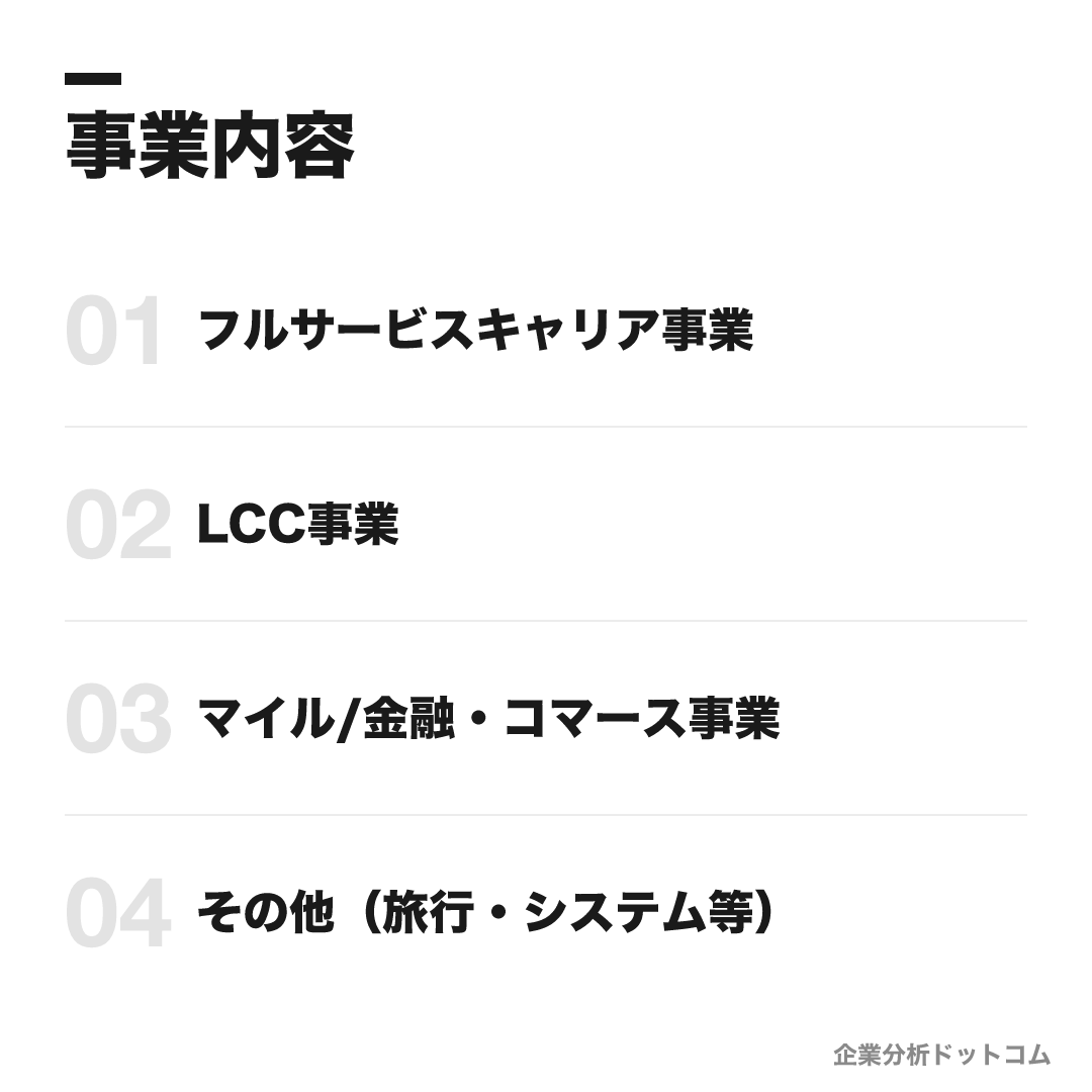 JALの事業内容: フルサービスキャリア事業、LCC事業、マイル/金融・コマース事業、その他（旅行・システム等）