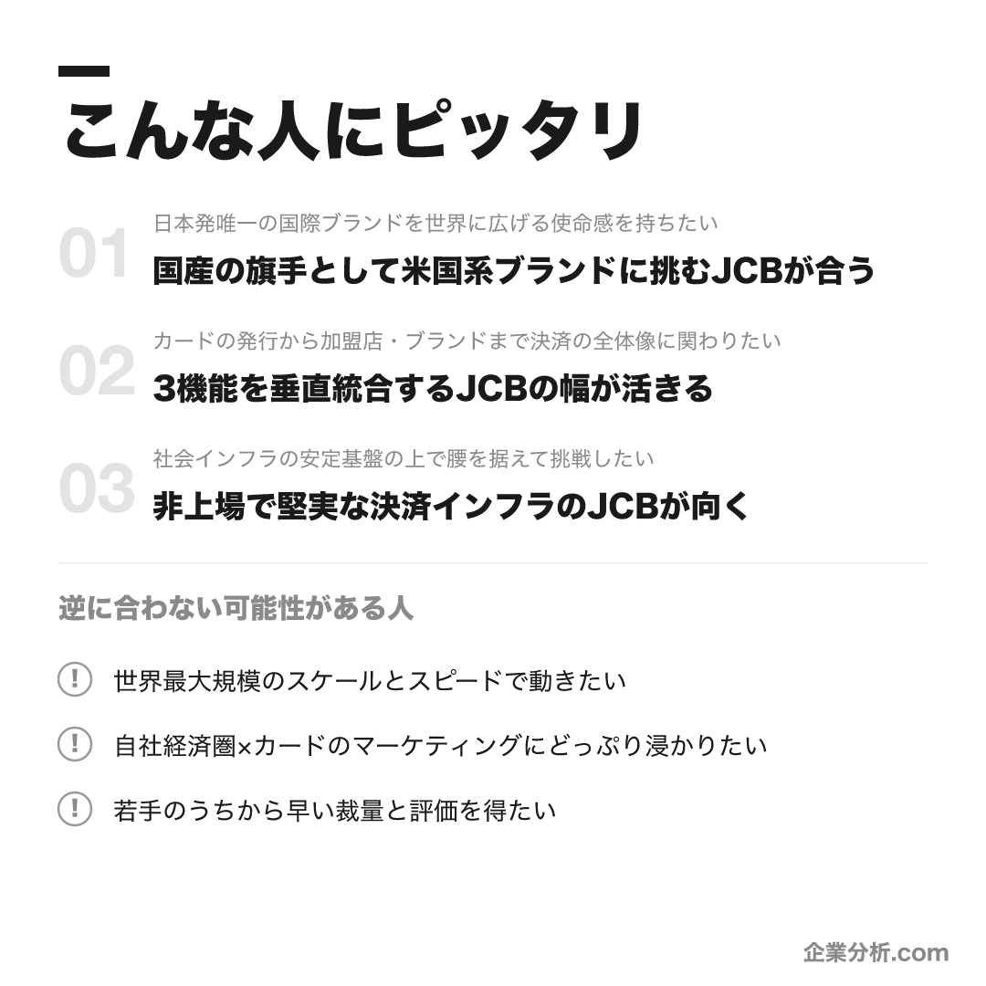 JCB（株式会社ジェーシービー）が合う人・合わない可能性がある人の早見表