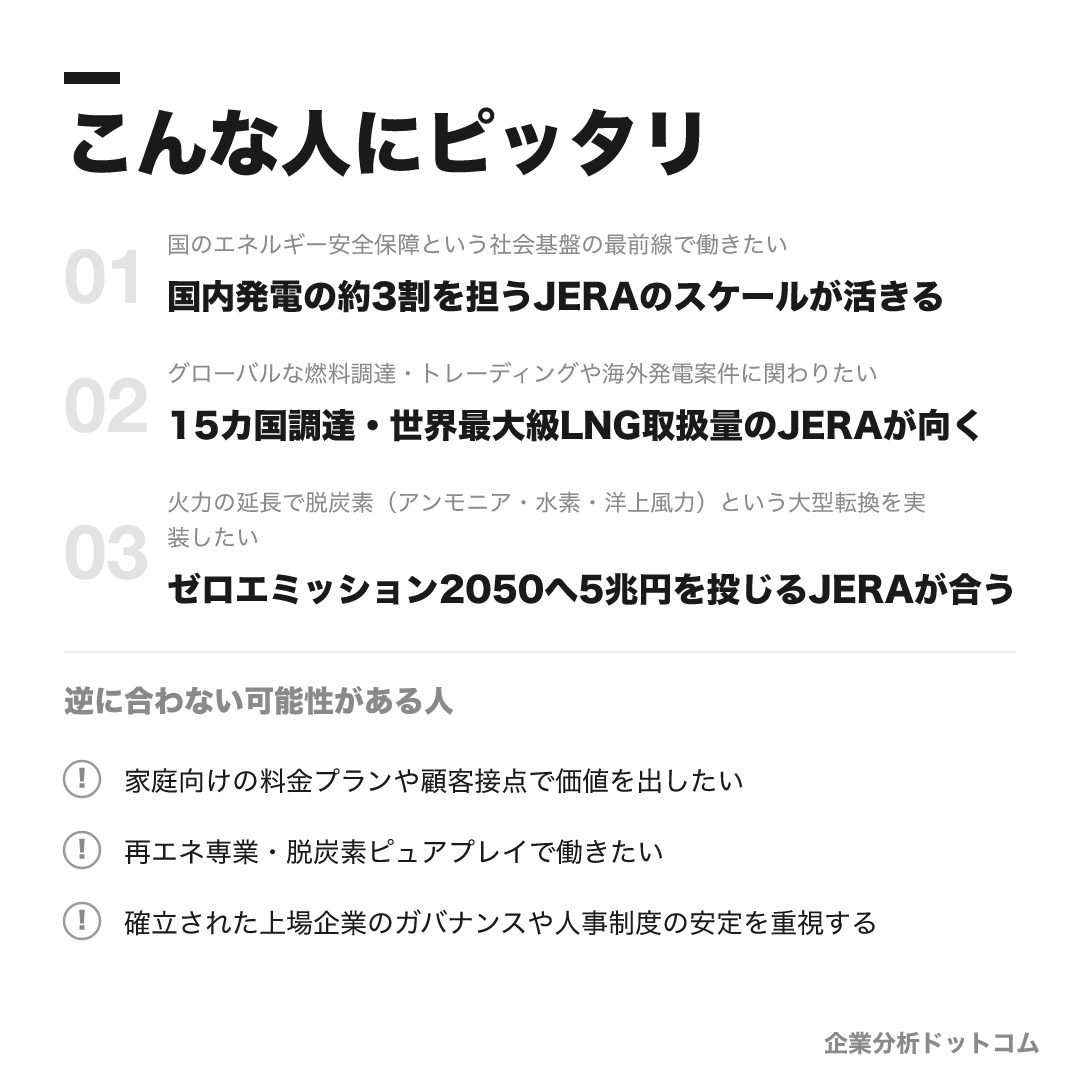 JERAが合う人・合わない可能性がある人の早見表