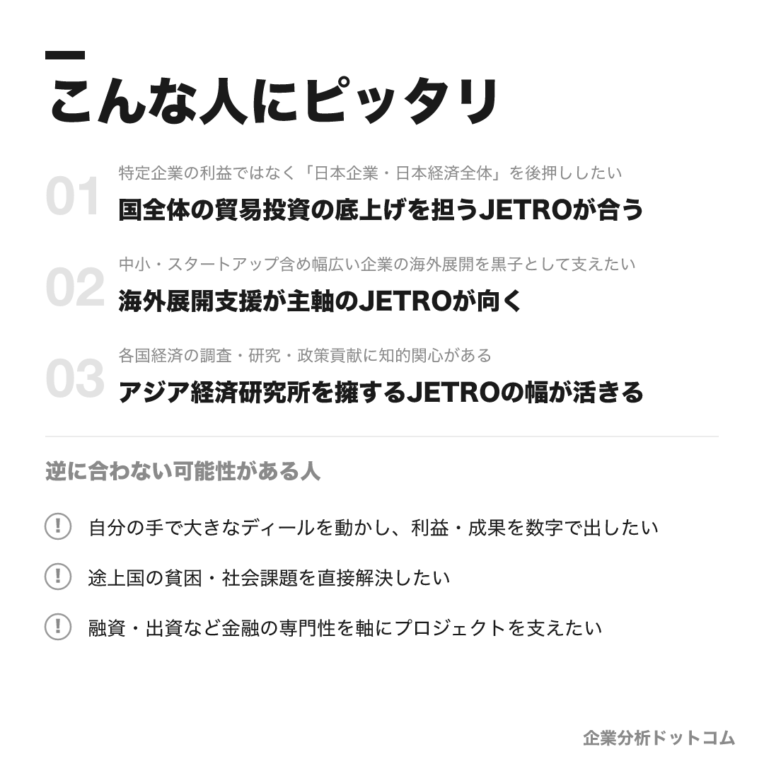 独立行政法人日本貿易振興機構(JETRO)が合う人・合わない可能性がある人の早見表
