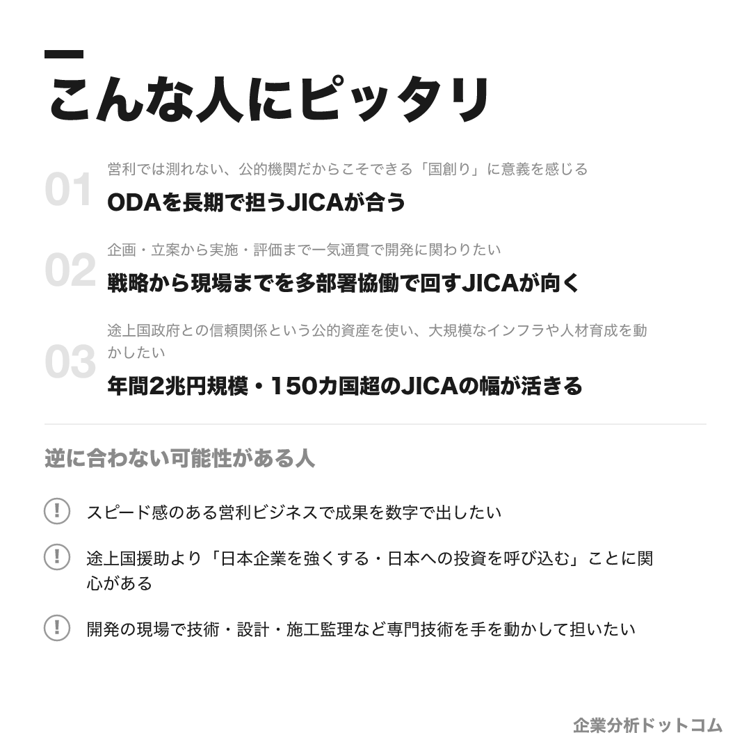 独立行政法人国際協力機構(JICA)が合う人・合わない可能性がある人の早見表
