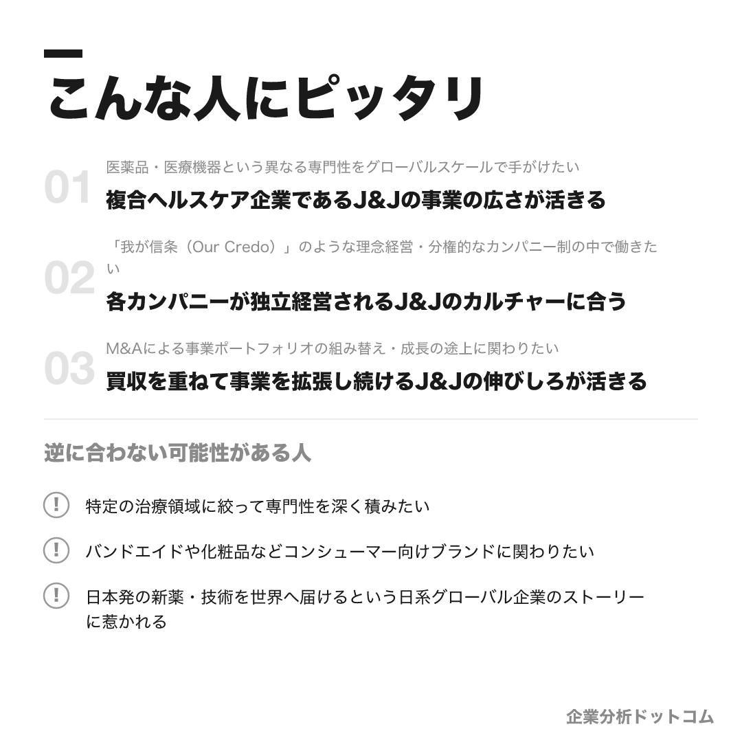 ジョンソン・エンド・ジョンソンが合う人・合わない可能性がある人の早見表