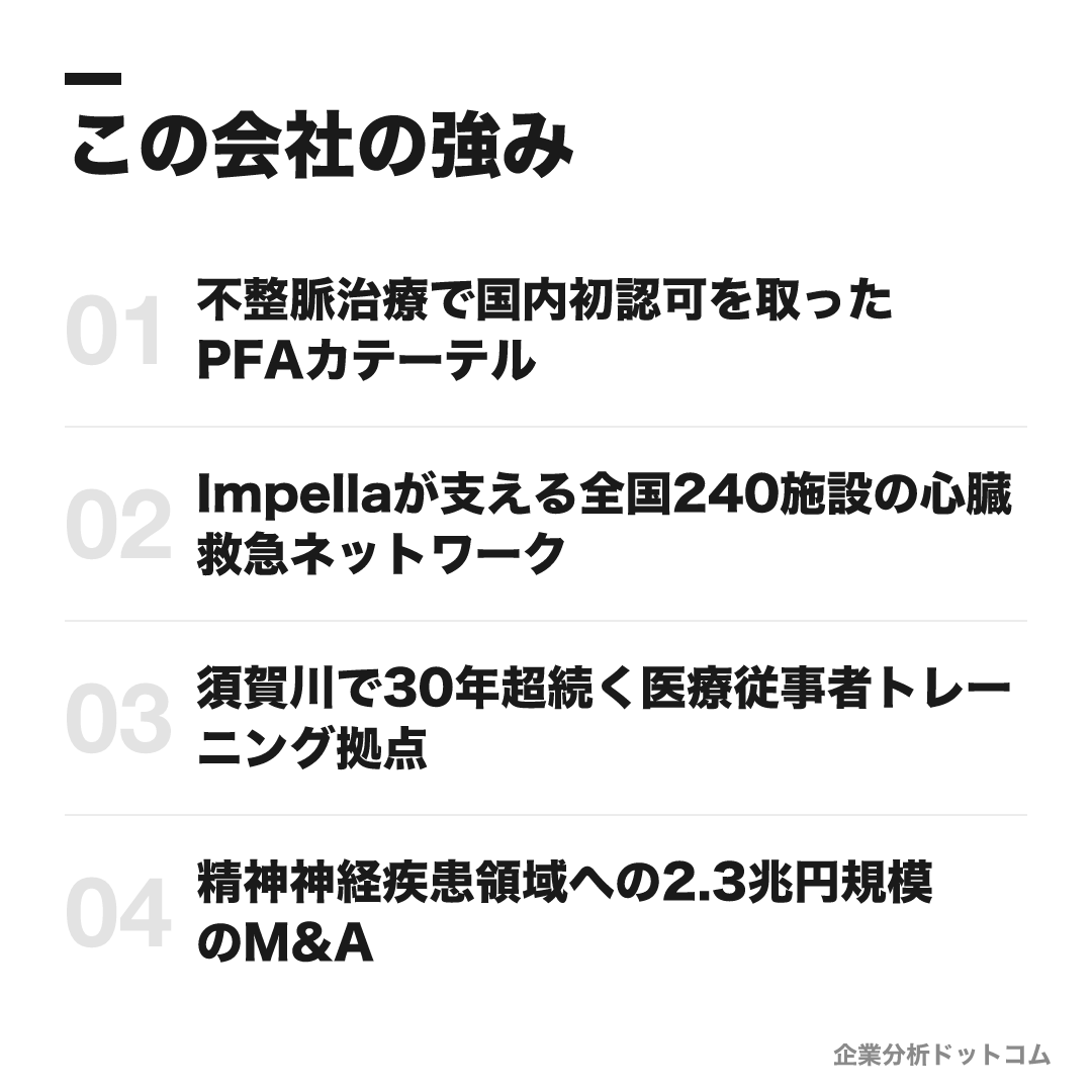 ジョンソン・エンド・ジョンソンの強み: 不整脈治療で国内初認可を取ったPFAカテーテル、Impellaが支える全国240施設の心臓救急ネットワーク、須賀川で30年超続く医療従事者トレーニング拠点、精神神経疾患領域への2.3兆円規模のM&A