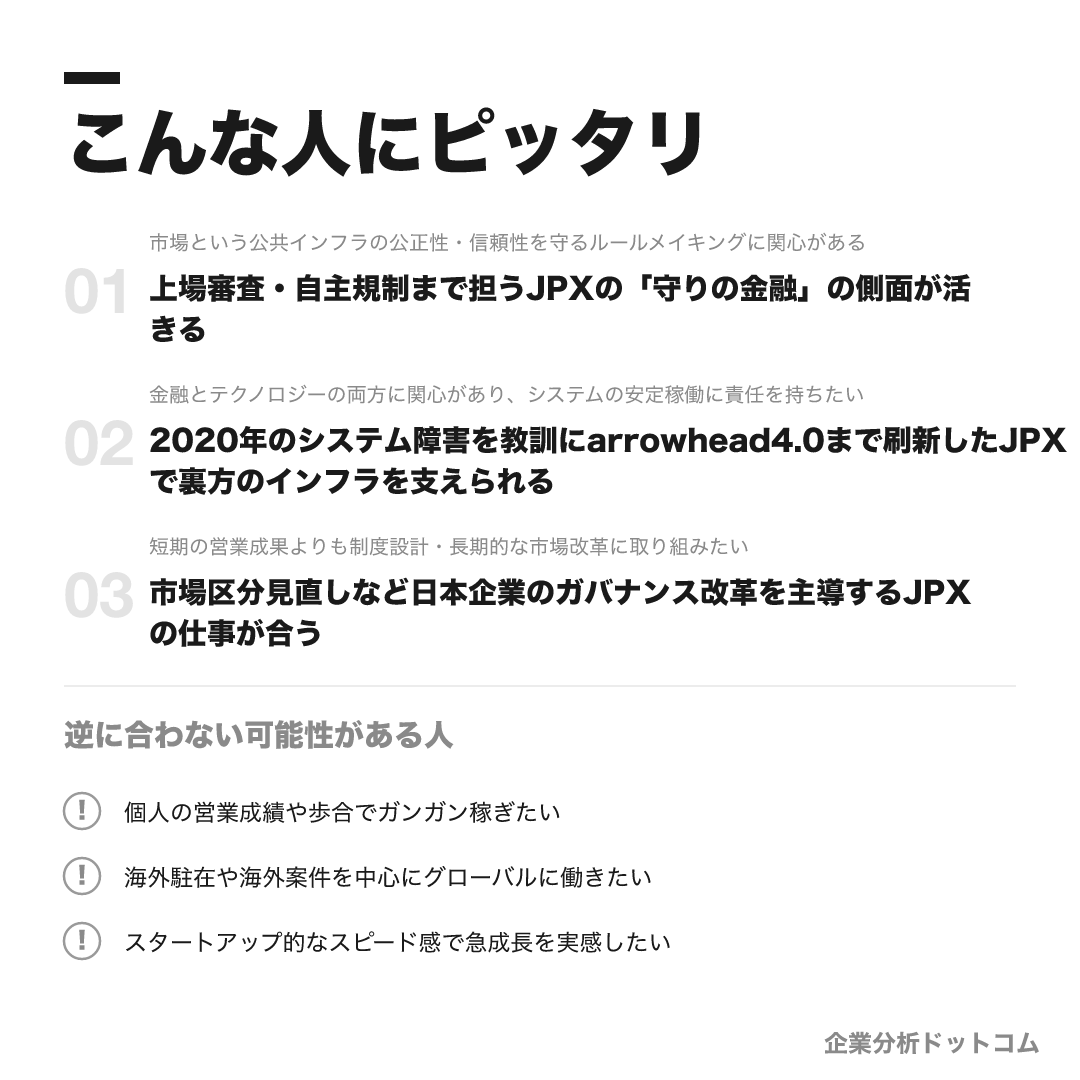 日本取引所グループ(JPX)が合う人・合わない可能性がある人の早見表