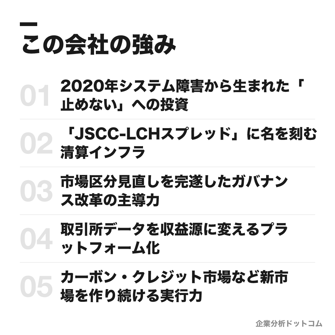 日本取引所グループ(JPX)の強み: 2020年システム障害から生まれた「止めない」への投資、「JSCC-LCHスプレッド」に名を刻む清算インフラ、市場区分見直しを完遂したガバナンス改革の主導力、取引所データを収益源に変えるプラットフォーム化、カーボン・クレジット市場など新市場を作り続ける実行力
