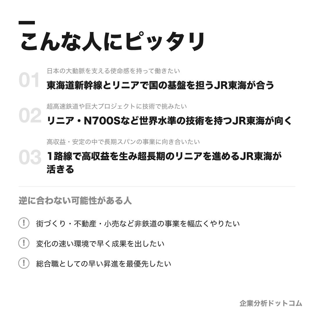 JR東海が合う人・合わない可能性がある人の早見表