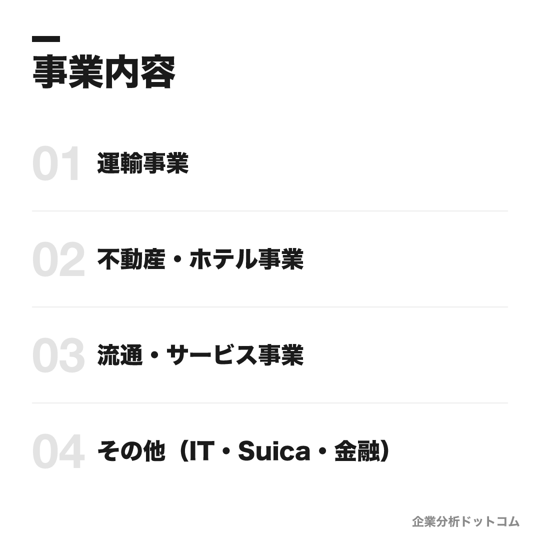 JR東日本の事業内容: 運輸事業、不動産・ホテル事業、流通・サービス事業、その他（IT・Suica・金融）