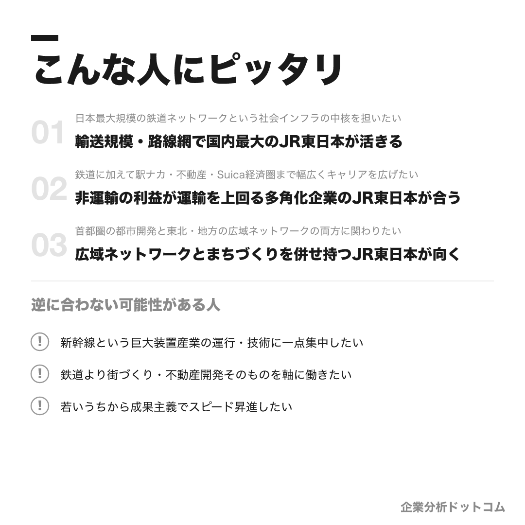 JR東日本が合う人・合わない可能性がある人の早見表