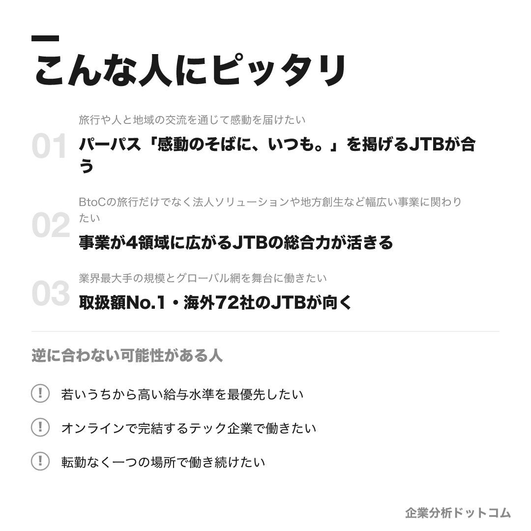 JTBが合う人・合わない可能性がある人の早見表
