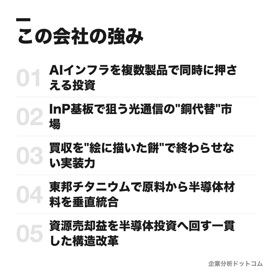 JX金属の強み: AIインフラを複数製品で同時に押さえる投資、InP基板で狙う光通信の"銅代替"市場、買収を"絵に描いた餅"で終わらせない実装力、東邦チタニウムで原料から半導体材料を垂直統合、資源売却益を半導体投資へ回す一貫した構造改革