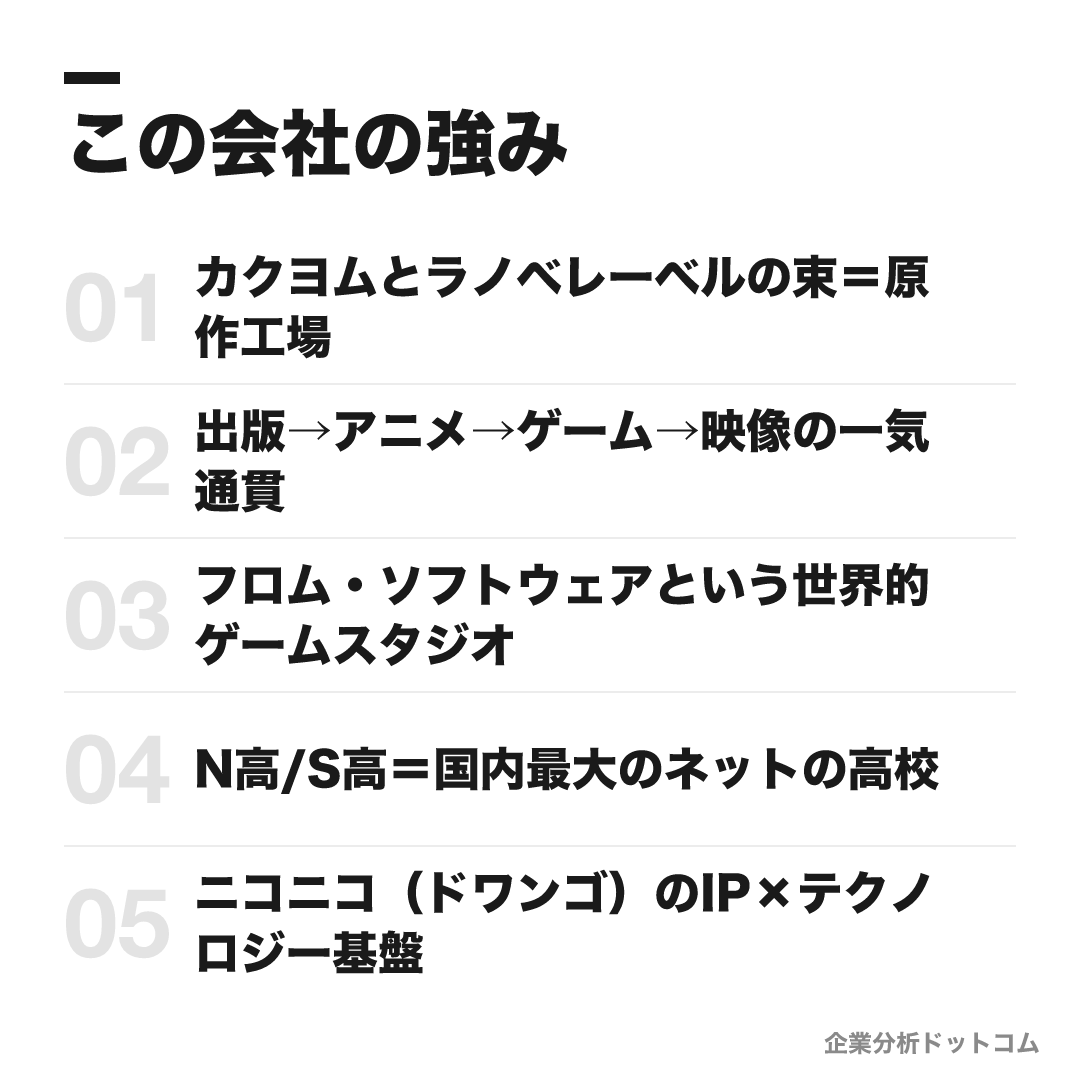 KADOKAWAのこの会社の強み
