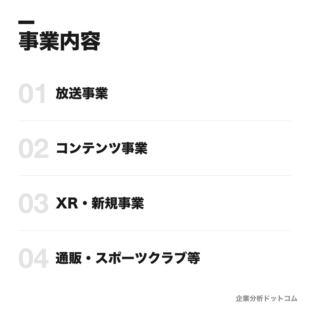関西テレビ放送の事業内容: 放送事業、コンテンツ事業、XR・新規事業、通販・スポーツクラブ等