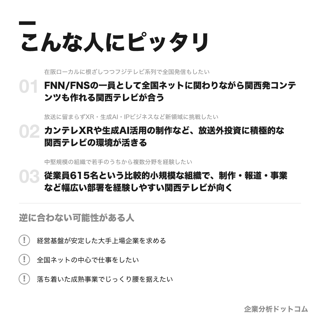 関西テレビ放送が合う人・合わない可能性がある人の早見表