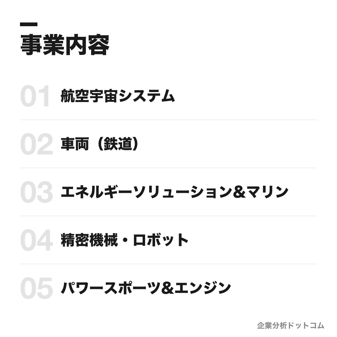 川崎重工の事業内容: 航空宇宙システム、車両(鉄道)、エネルギーソリューション&マリン、精密機械・ロボット、パワースポーツ&エンジン