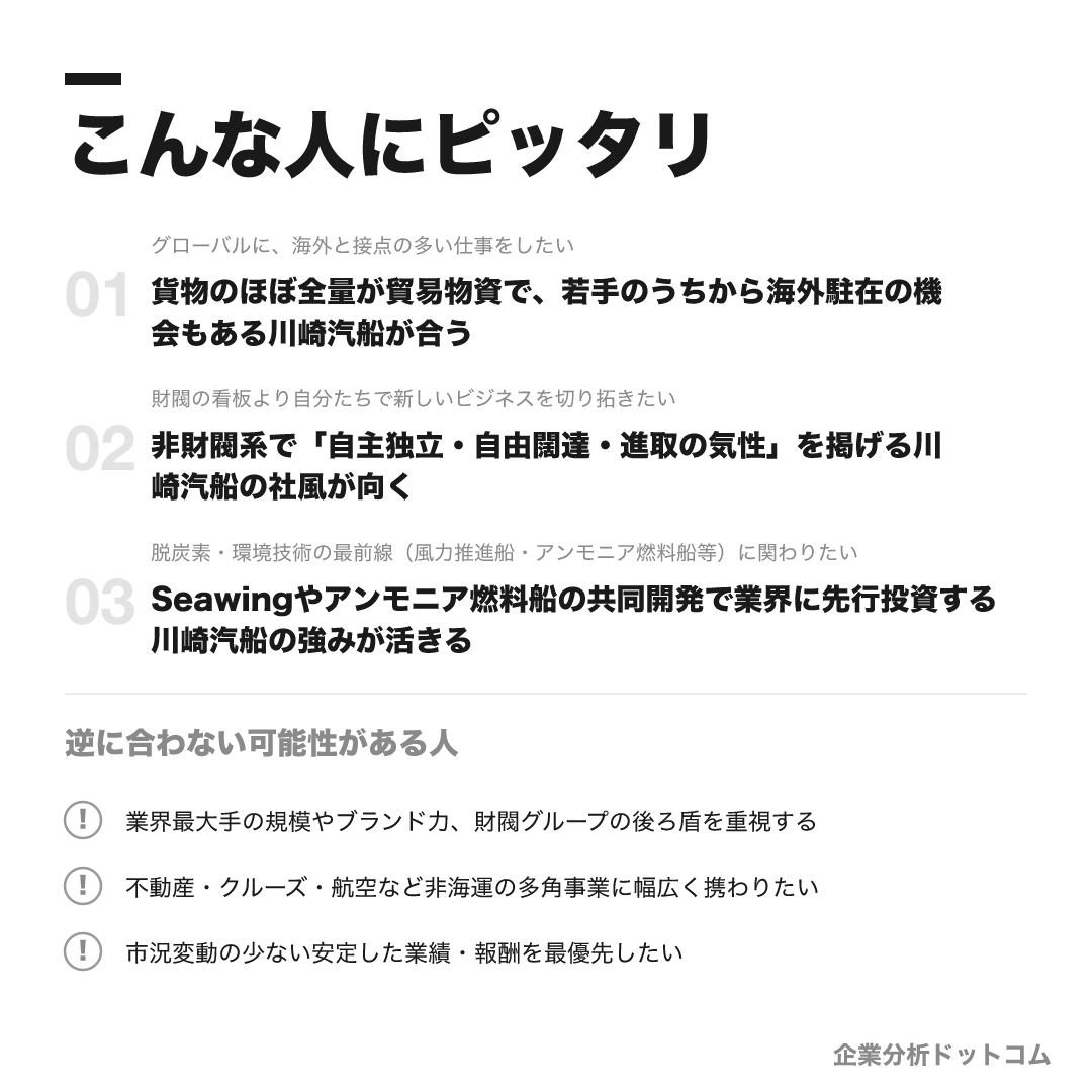 川崎汽船が合う人・合わない可能性がある人の早見表