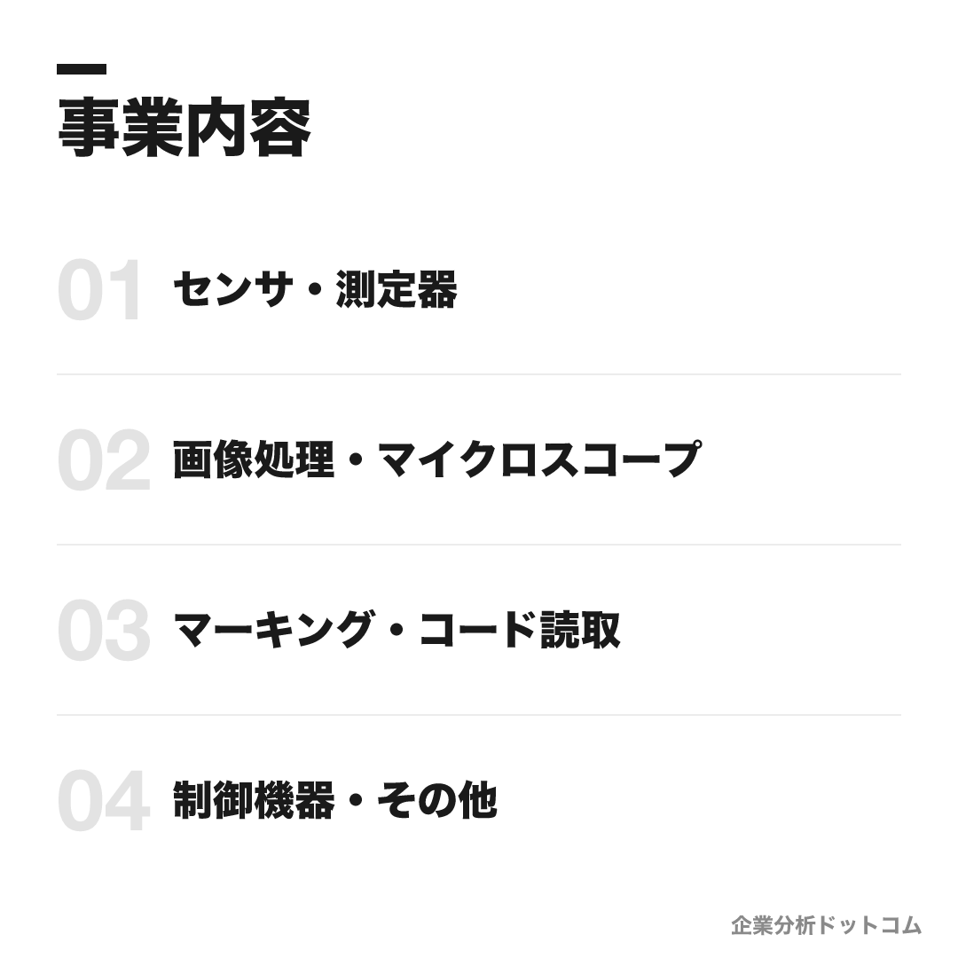 キーエンスの事業内容: センサ・測定器、画像処理・マイクロスコープ、マーキング・コード読取、制御機器・その他