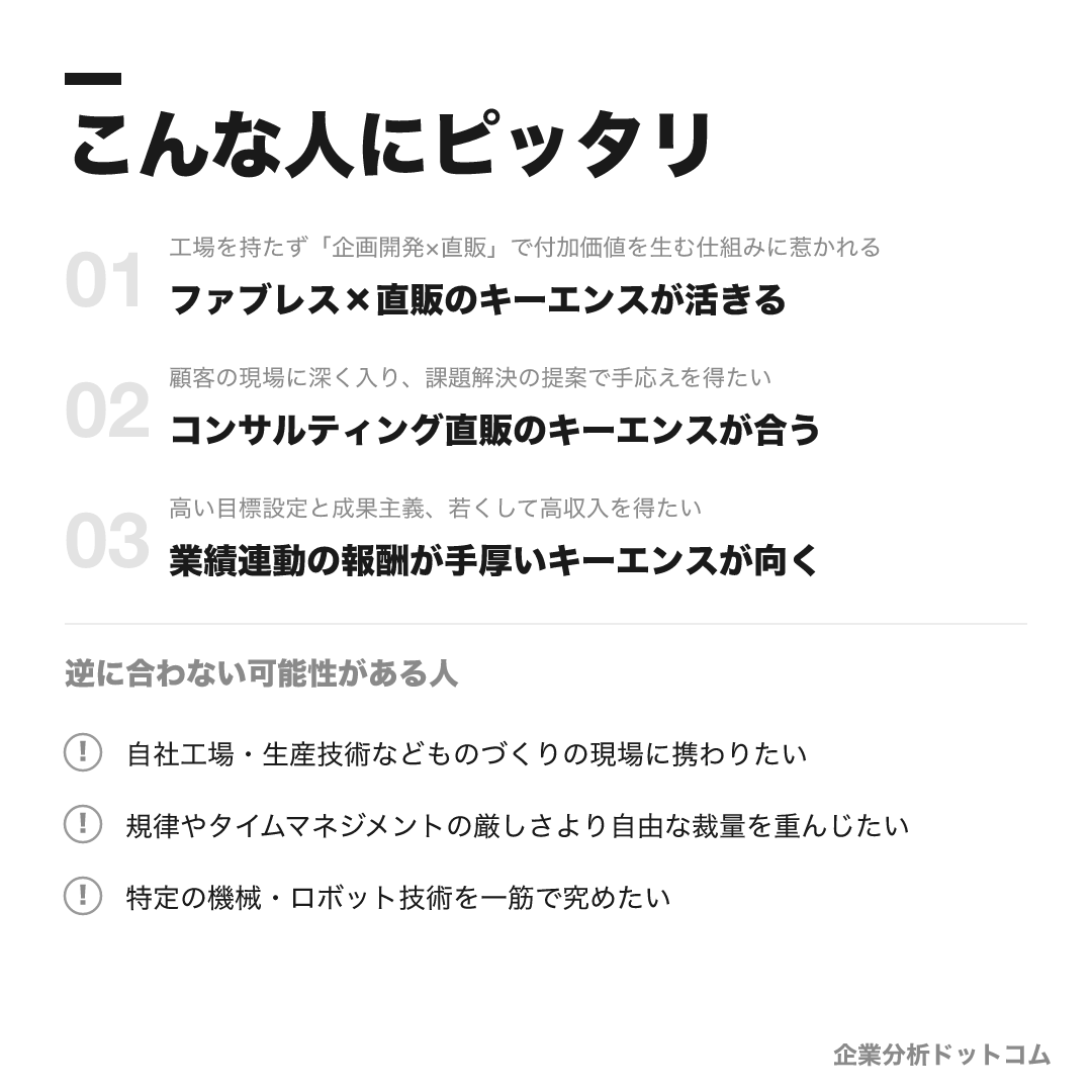 キーエンスが合う人・合わない可能性がある人の早見表