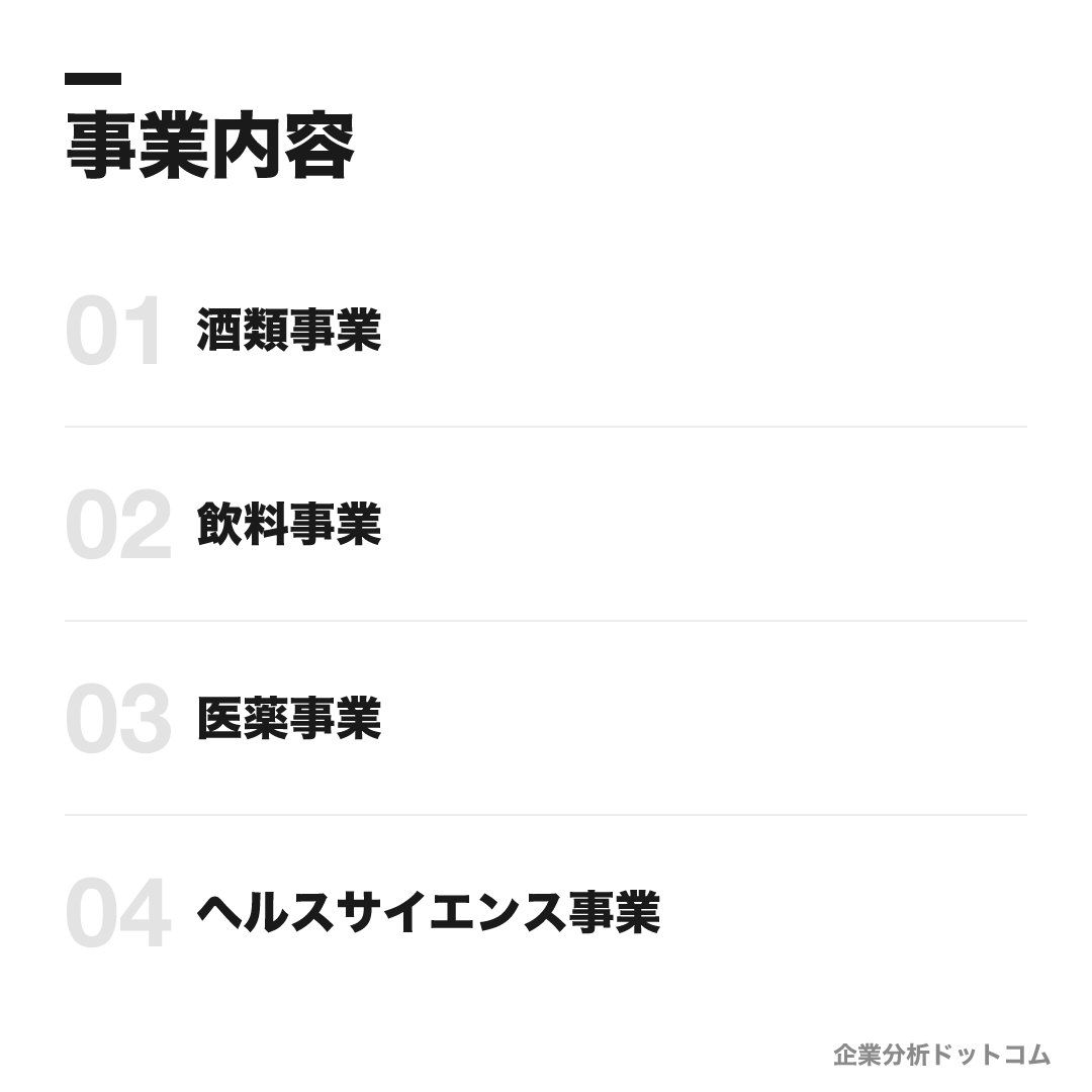 キリンホールディングスの事業内容: 酒類事業、飲料事業、医薬事業、ヘルスサイエンス事業