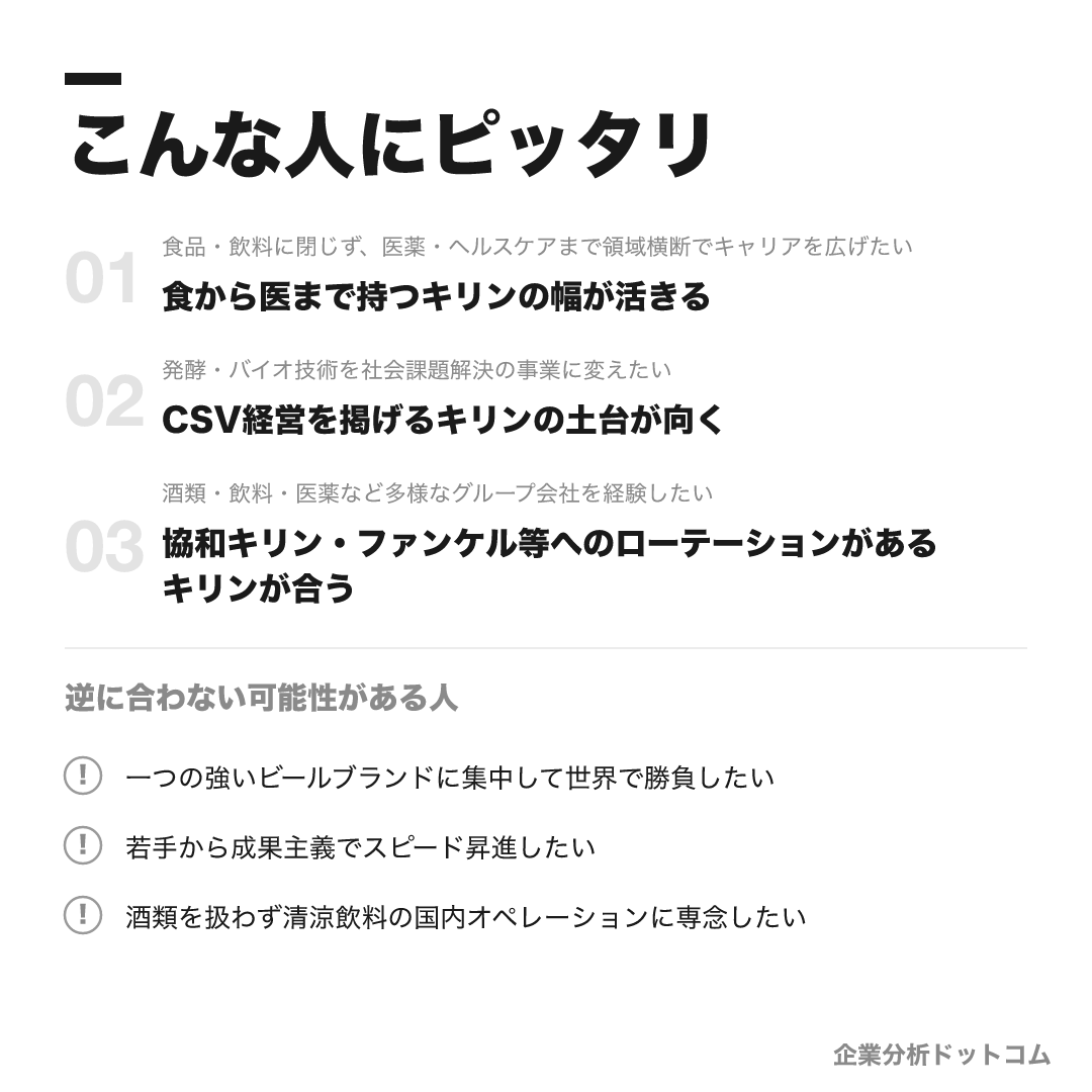 キリンホールディングスが合う人・合わない可能性がある人の早見表