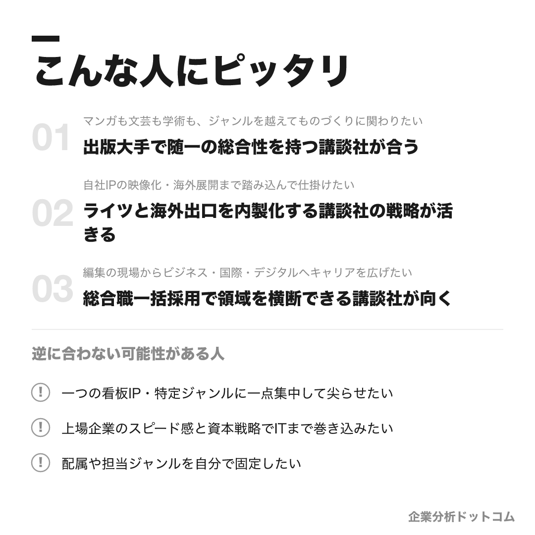 講談社が合う人・合わない可能性がある人の早見表