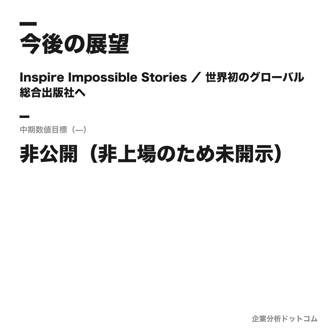 講談社の数値目標(—)