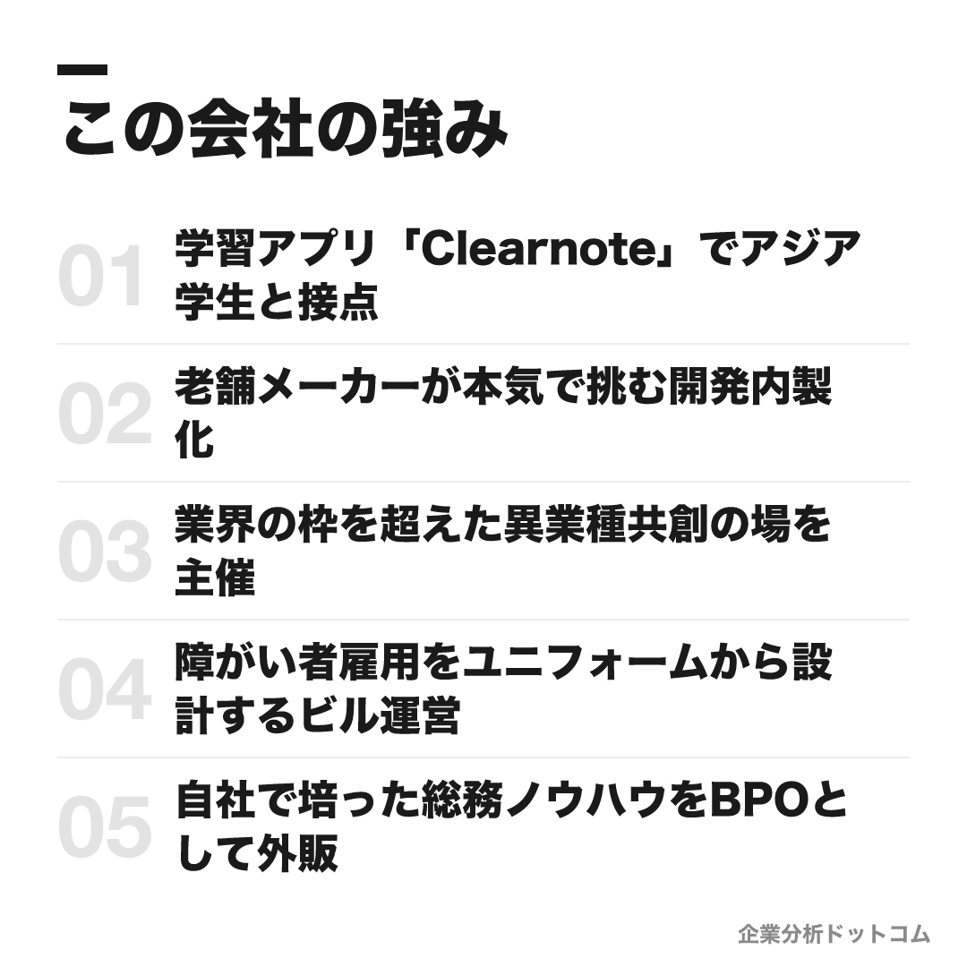 コクヨの強み: 学習アプリ「Clearnote」でアジア学生と接点、老舗メーカーが本気で挑む開発内製化、業界の枠を超えた異業種共創の場を主催、障がい者雇用をユニフォームから設計するビル運営、自社で培った総務ノウハウをBPOとして外販
