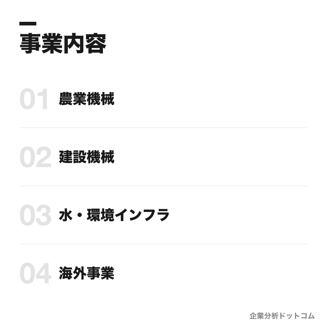 クボタの事業内容: 農業機械、建設機械、水・環境インフラ、海外事業