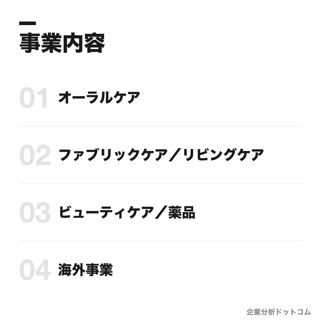 ライオンの事業内容