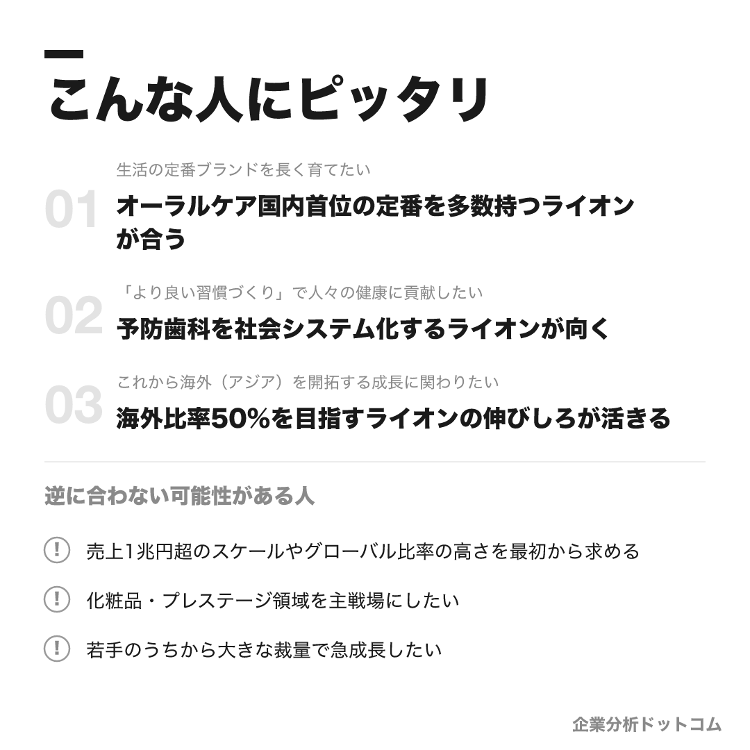 ライオンのこんな人にピッタリ