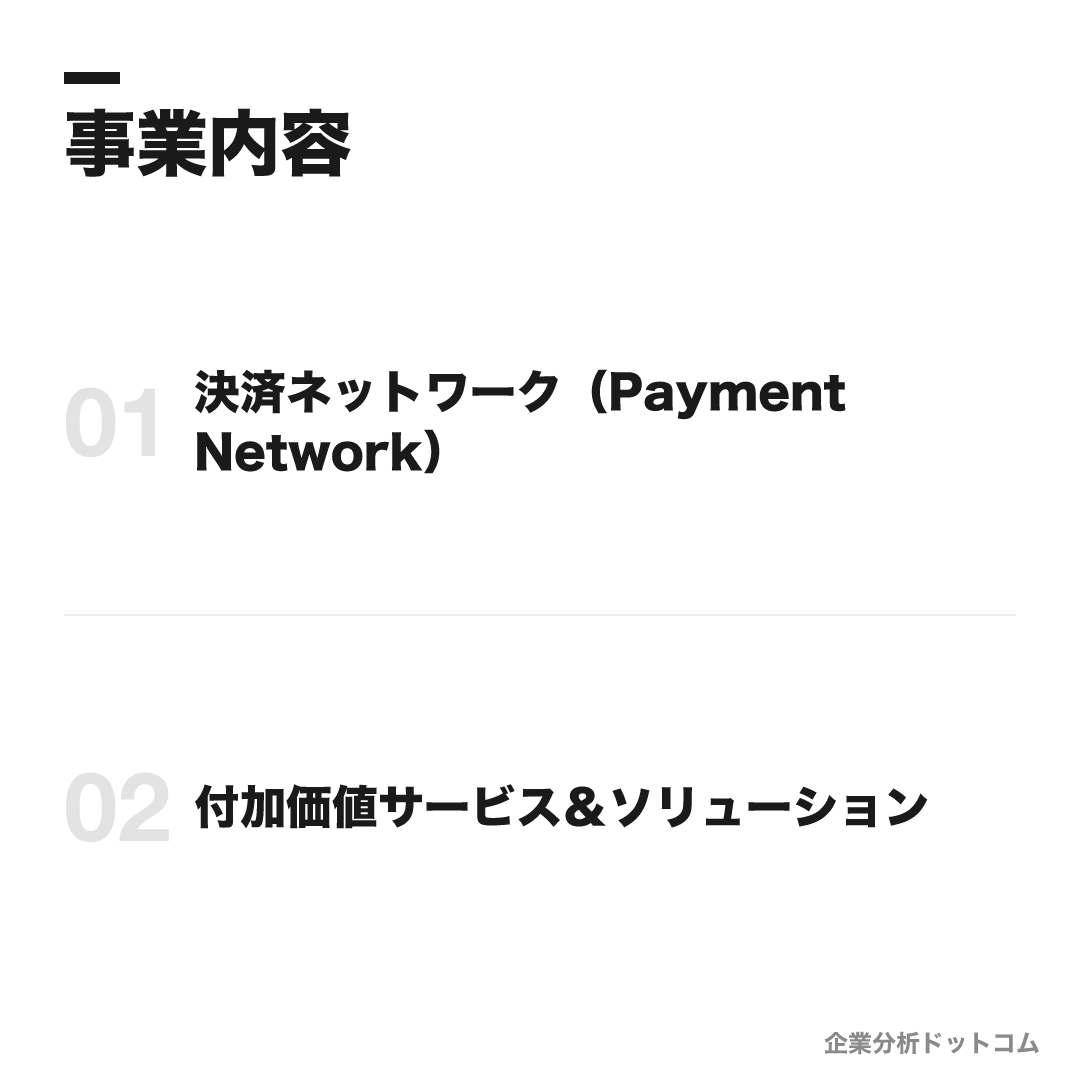 Mastercardの事業内容: 決済ネットワーク(Payment Network)、付加価値サービス&ソリューション