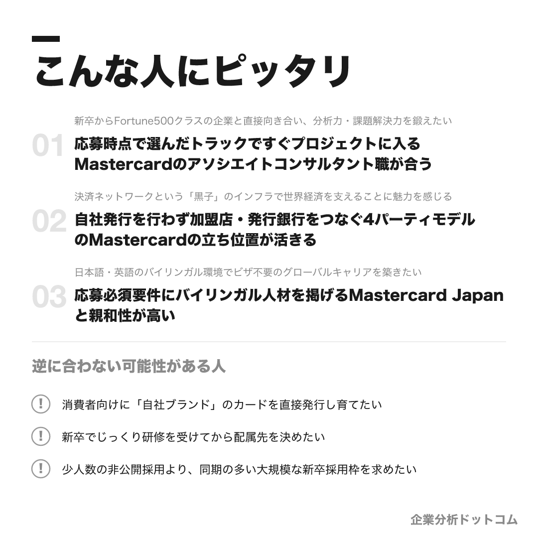 Mastercardが合う人・合わない可能性がある人の早見表